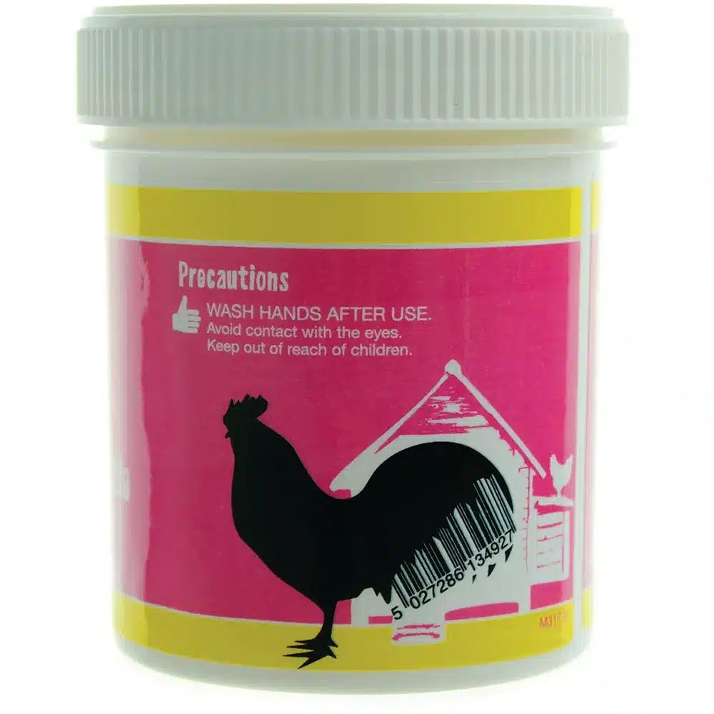 Battles Poultry Comb &amp; Wattle Winter Protector image 1